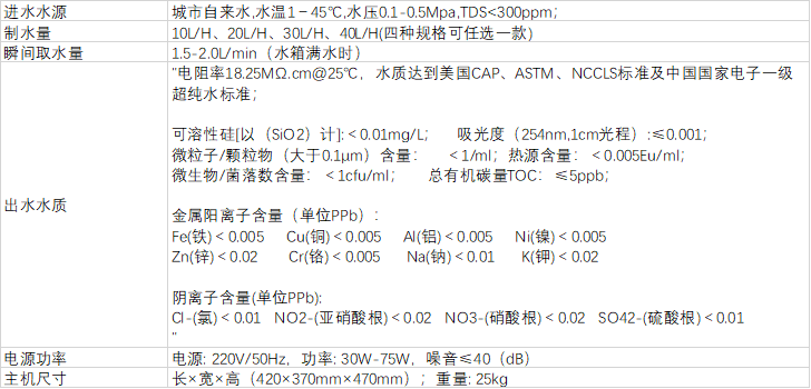 普通型實驗室超純水機技術(shù)參數(shù)